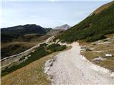 Rifugio Ra Stua - Rifugio Sennes